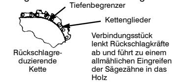 MCCULLOCH CS330 - SICHERHEITSEINRICHTUNGEN GEGEN RUCKSCHLAG - 2