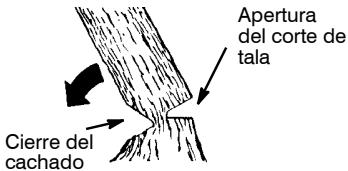 MCCULLOCH CS330 - CACHADO Y TALA DEL ARBOL - 2