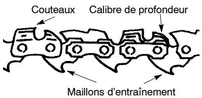 MCCULLOCH CS330 - ATTACHER LA BARRE ET LA CHAINE (si elles ne sont pas déjà attachées) - 5