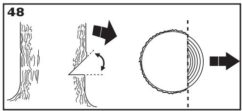MCCULLOCH CS380T - 49