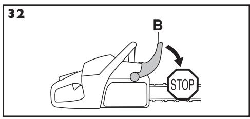MCCULLOCH CS380T - 33