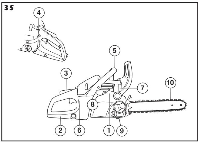 MCCULLOCH CS380T - 36