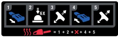 MCCULLOCH CS380T - Startováni - 1
