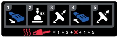MCCULLOCH CS380T - Starten - 1