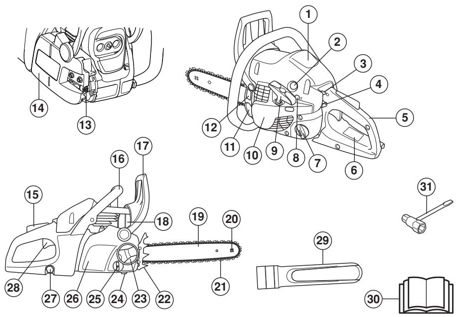 MCCULLOCH CS380T - 2