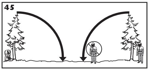 MCCULLOCH CS380T - 46