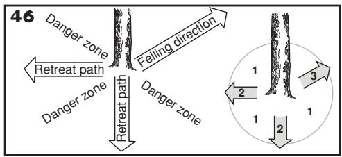 MCCULLOCH CS380T - 47