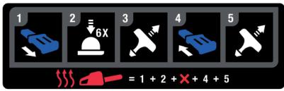 MCCULLOCH CS380T - Beindítás - 1