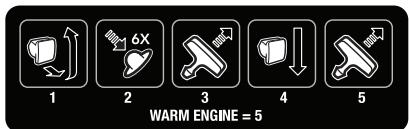 MCCULLOCH CS450 ELITE - CS 450 Elite - 1
