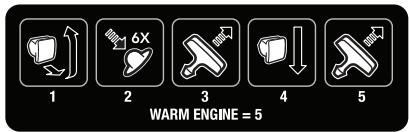 MCCULLOCH CS450 ELITE - CS 450 Elite - 1