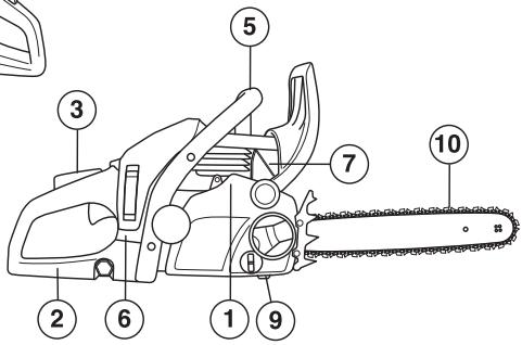 MCCULLOCH CS450 ELITE - 34