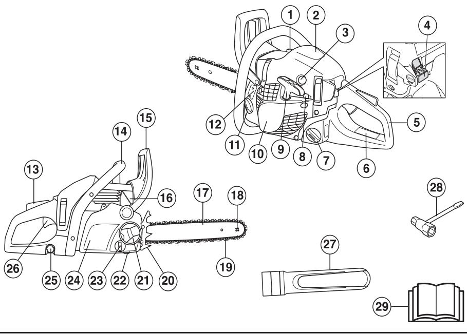 MCCULLOCH CS450 ELITE - 2