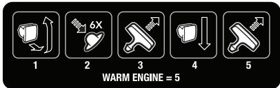 MCCULLOCH CS450 ELITE - CS 450 Elite - 1