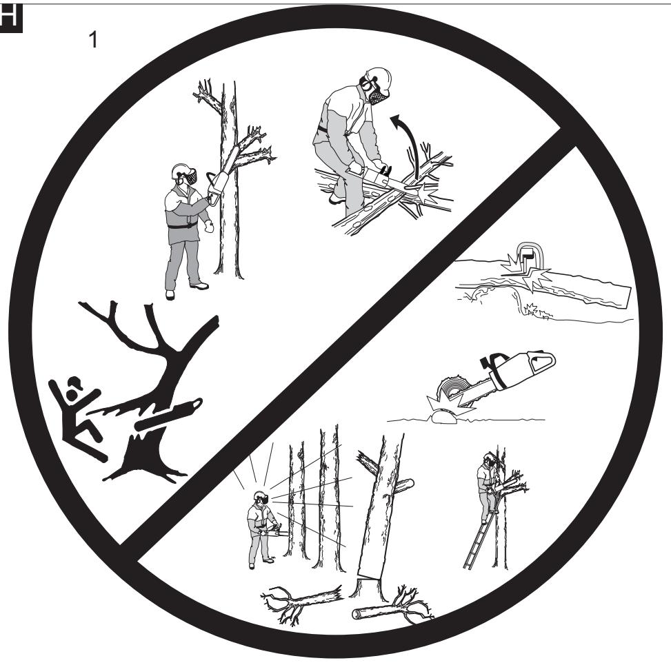 MCCULLOCH CSE 2040 - UA - 44