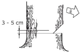 MCCULLOCH CSE 2040 - UA - 72