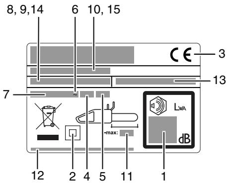 MCCULLOCH CSE 2040 - GENEL TANIMLAMALAR - 1
