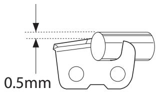MCCULLOCH CSE 2040 - UA - 40
