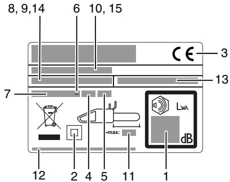 MCCULLOCH CSE 2040 - SYMBOL FORKLARING - 2