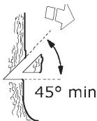 MCCULLOCH CSE 2040 - UA - 70