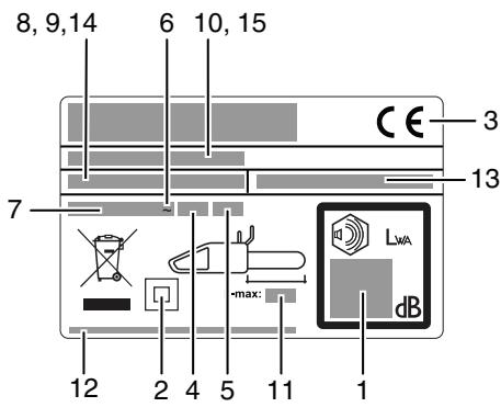 MCCULLOCH CSE 2040 - SMØRING AV METALLSTANG OG KJETTING - 1