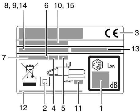 MCCULLOCH CSE 2040 - PT - 2
