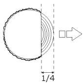 MCCULLOCH CSE 2040 - UA - 71