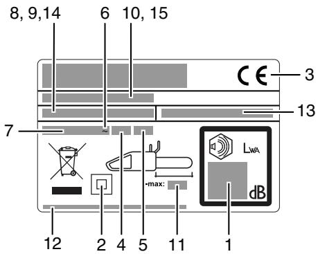 MCCULLOCH CSE 2040 - BENDRAS APRAŠYMAS - 1
