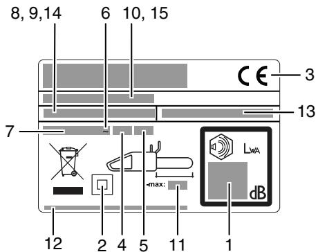 MCCULLOCH CSE 2040 - 2
