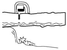 MCCULLOCH CSE 2040 - UA - 55