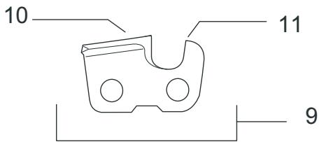 MCCULLOCH CSE 2040 - UA - 35