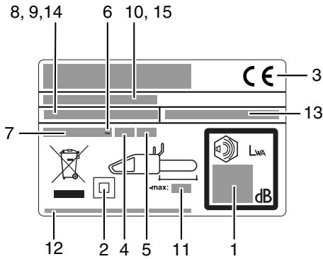 MCCULLOCH CSE 2040 - SE - 1