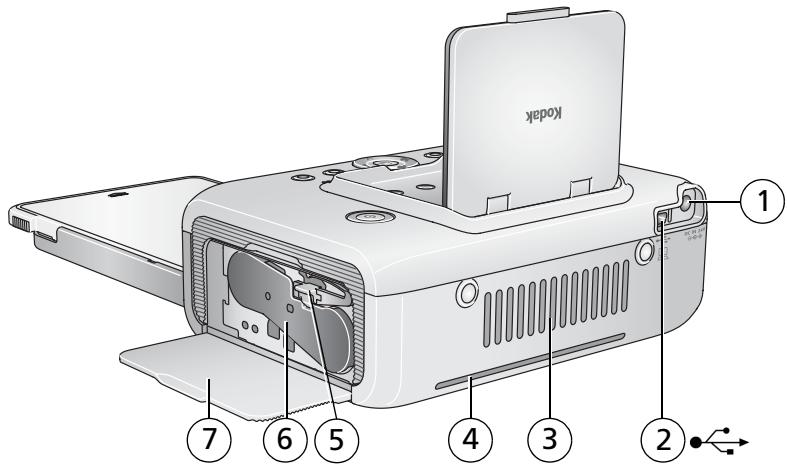 KODAK EASYSHARE 500 - Vue arrêté/de dessus/latérale - 1