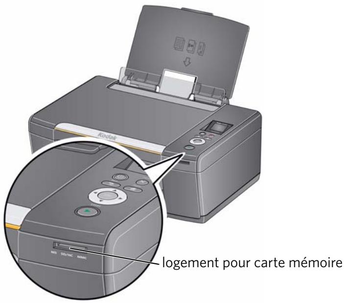 KODAK ESP C110 - Impression de photos à partir d'une carte mémoire - 1