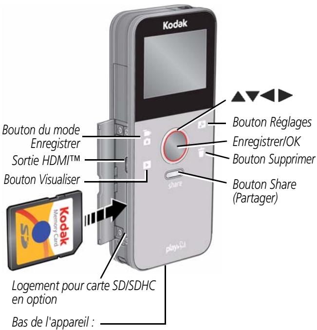 KODAK PLAYFULL ZE1 - Vue avant - 2