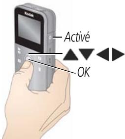 KODAK PLAYFULL ZE1 - 1