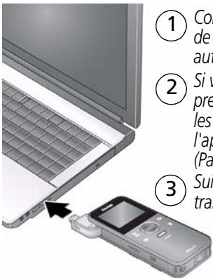 KODAK PLAYFULL ZE1 - Transfert, partage en ligne, retouche - 1