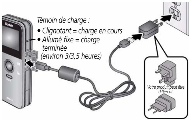 KODAK PLAYFULL ZE1 - Charge de la batterie - 1