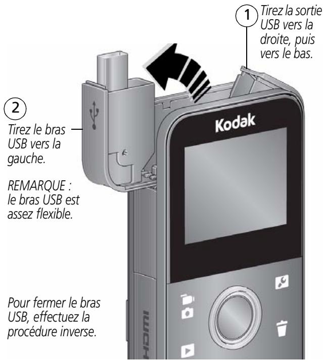 KODAK PLAYFULL ZE1 - Vuelaterale - 3