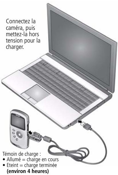 KODAK PLAYSPORT - Charge via un chargeur externe ou un port USB - 2