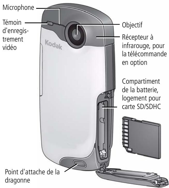 KODAK PLAYSPORT - Vue avant - 1