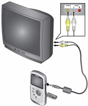 KODAK PLAYSPORT ZX3 - Visualisation sur un téléviseur - 2