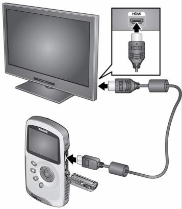 KODAK PLAYSPORT ZX3 - Visualisation sur un téléviseur - 1