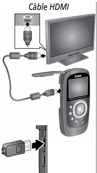 KODAK PLAYSPORT ZX5 - Visualisation sur un téléviseur - 1