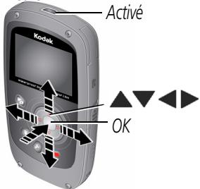 KODAK PLAYSPORT ZX5 - 2