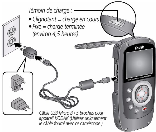 KODAK PLAYSPORT ZX5 - Mise en route : charge de la batterie - 1