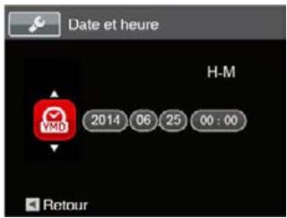 KODAK WP1 - Réinitialiser Date/Heure - 2