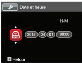 KODAK X53 - Réinitialiser Date/Heure - 2