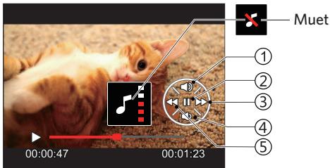 KODAK X53 - Regarder les photos et les clips videoo - 1