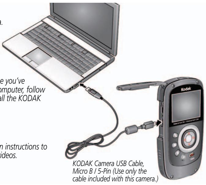KODAK ZX5 - (3) - 1