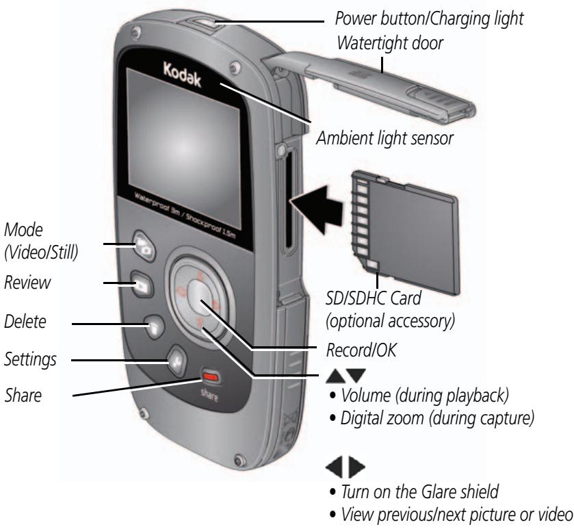 KODAK ZX5 - Back view - 1